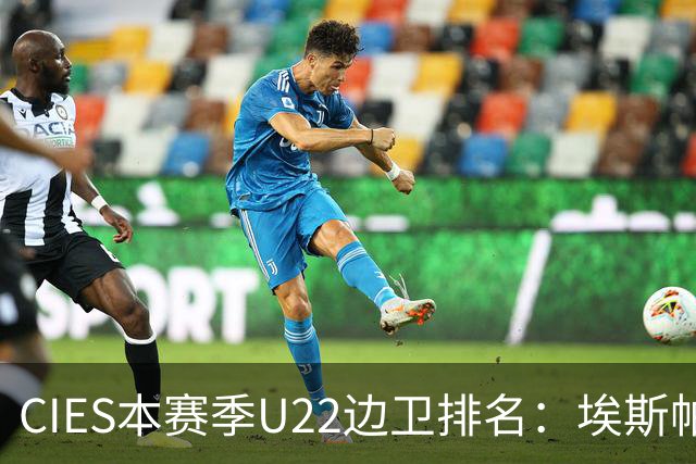 CIES本赛季U22边卫排名：埃斯帕特居首，大连英博球员毛伟杰第五